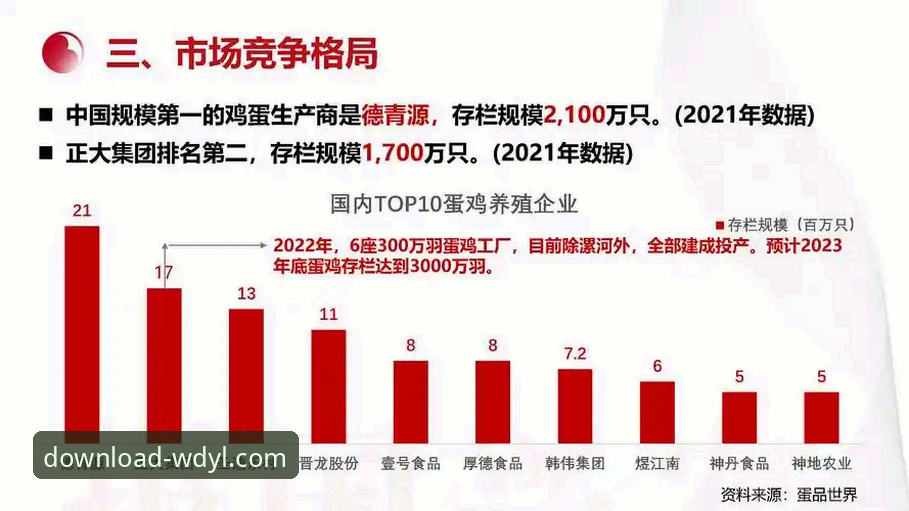 问鼎娱乐平台行业趋势深度分析：官方正版下载为何成为用户首选？